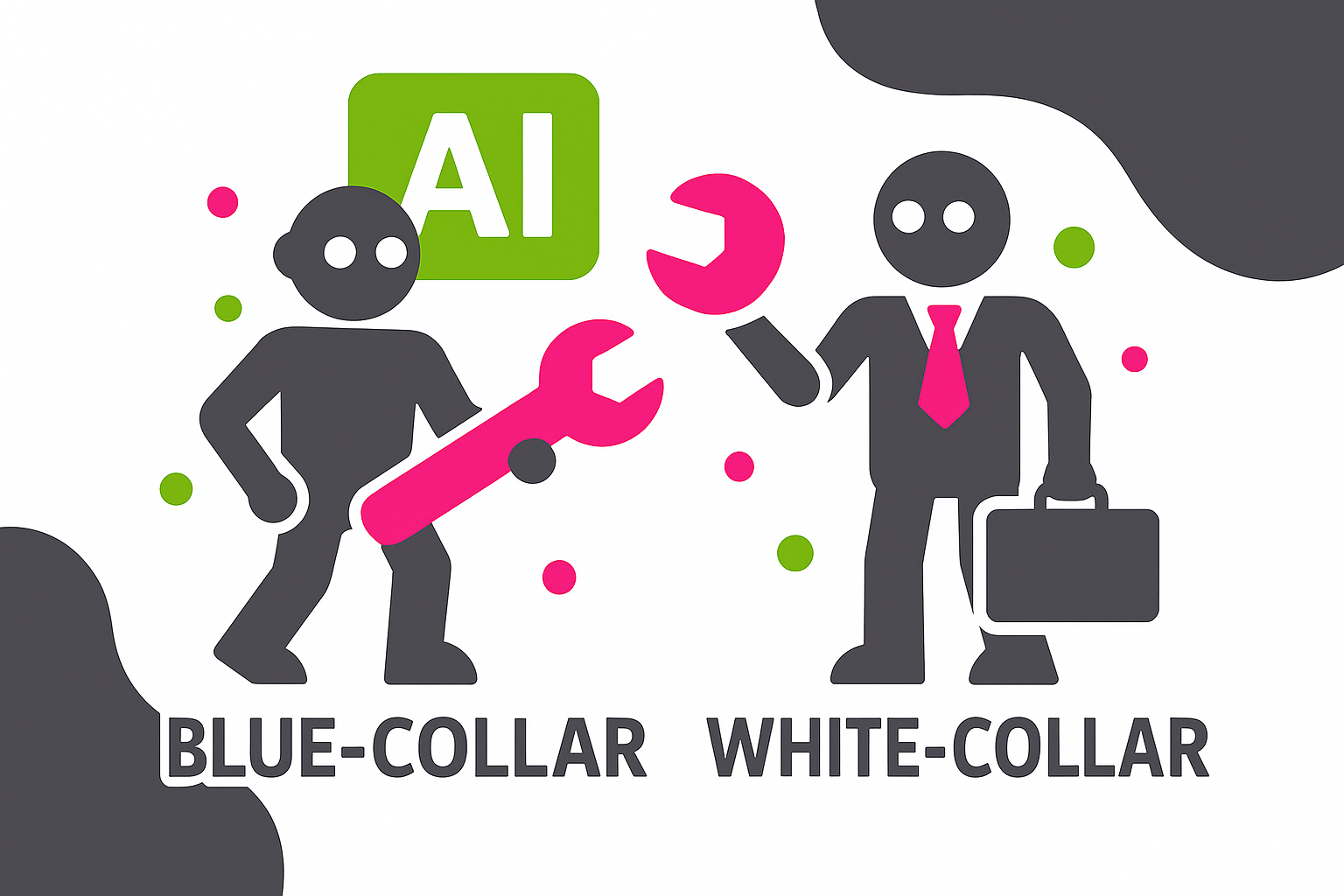 Blue collar White collar AI robot